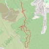 2025-02-02_13-54_Sun trail, distance, elevation, map, profile, GPS track