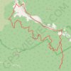 Glen Rock Bottom Yards Loop Track trail, distance, elevation, map, profile, GPS track