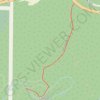 Port Alberni - Hole in the Wall trail, distance, elevation, map, profile, GPS track