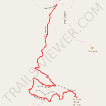 Picacho Peak trail, distance, elevation, map, profile, GPS track