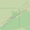 Big Dalton Canyon Trail trail, distance, elevation, map, profile, GPS track