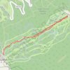 Sandia Peak Ski trail, distance, elevation, map, profile, GPS track