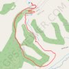 Newark Park Loop Walk trail, distance, elevation, map, profile, GPS track