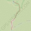 Holy Jim Falls trail, distance, elevation, map, profile, GPS track