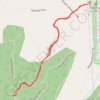 Chautauqua Trail in City of Boulder Open Space and Mountain Parks trail, distance, elevation, map, profile, GPS track