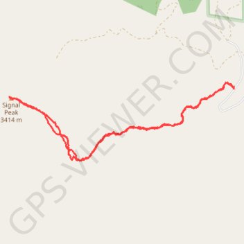 Glenwood Mountain trail, distance, elevation, map, profile, GPS track