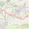 Camelback Mountain via Cholla Trail in Echo Canyon Recreation Area trail, distance, elevation, map, profile, GPS track